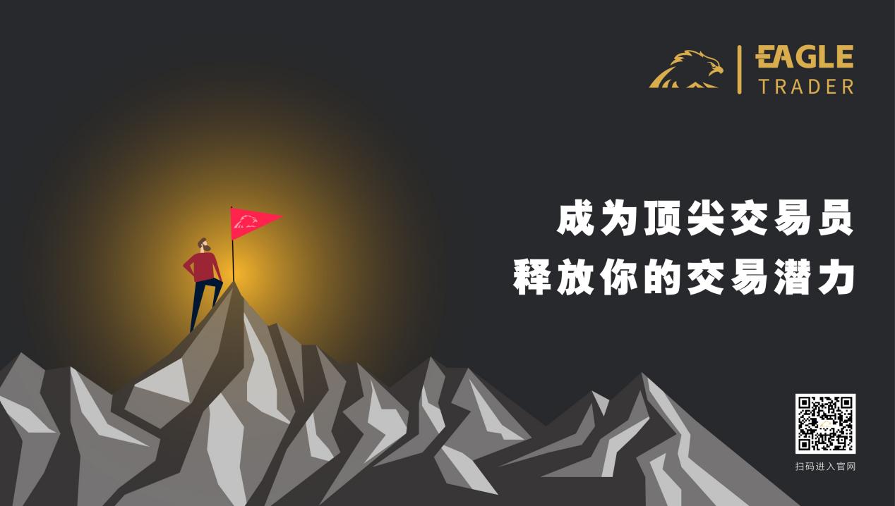 国际正规的黄金交易平台
